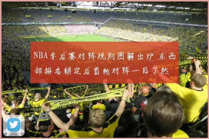 NBA季后赛对阵规则图解出炉 东西部排名锁定后首轮对阵一目了然