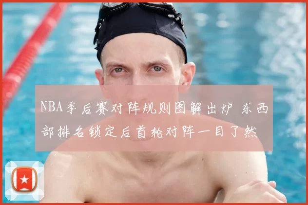 NBA季后赛对阵规则图解出炉 东西部排名锁定后首轮对阵一目了然